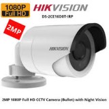 Bullet Camera HD- Hikvision